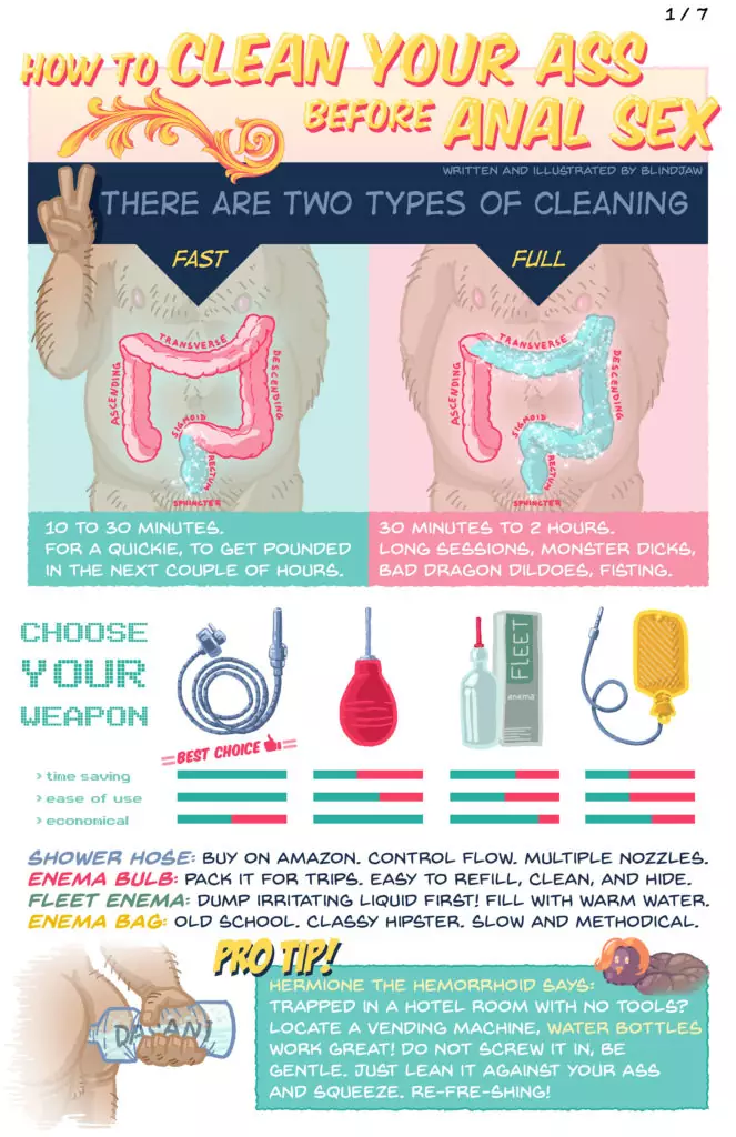 How to Clean Your Ass Before Anal Sex | A Visual Guide 1