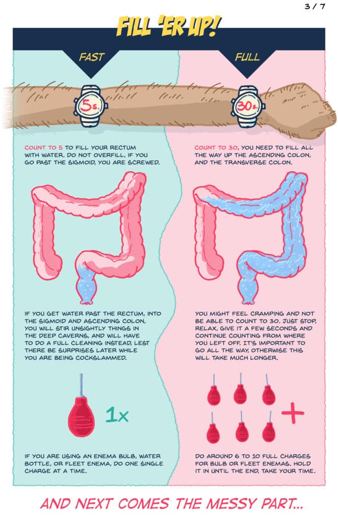 How to Clean Your Ass Before Anal Sex | A Visual Guide 3