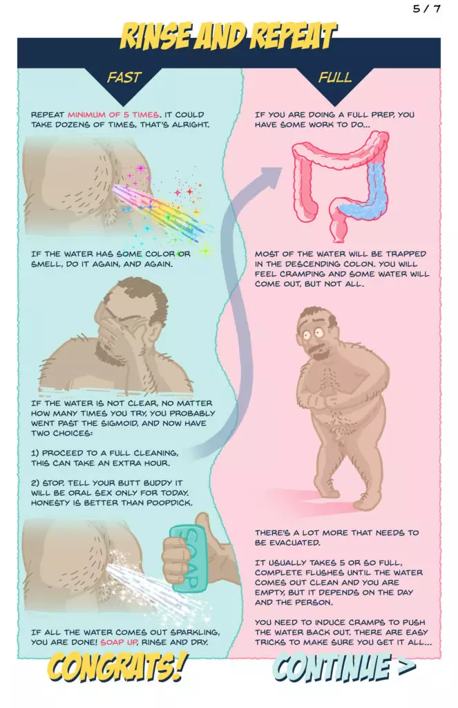 How to clean your ass before anal sex | a visual guide 5