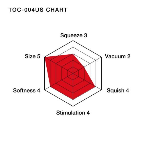 DOUBLE HOLE CUP - ULTRA SIZE (NET) male Q