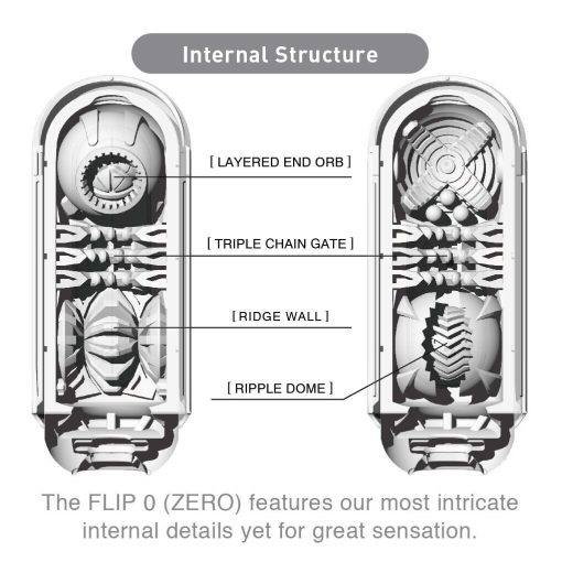 FLIP ZERO WHITE (NET) details