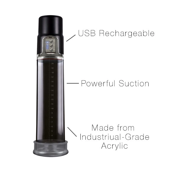 Renegade Powerhouse Penis Pump Specs