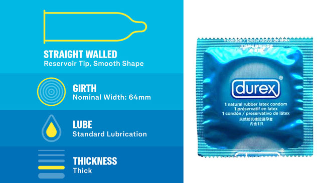 Durex XXL Lubricated 3 Pack Latex Condoms specs