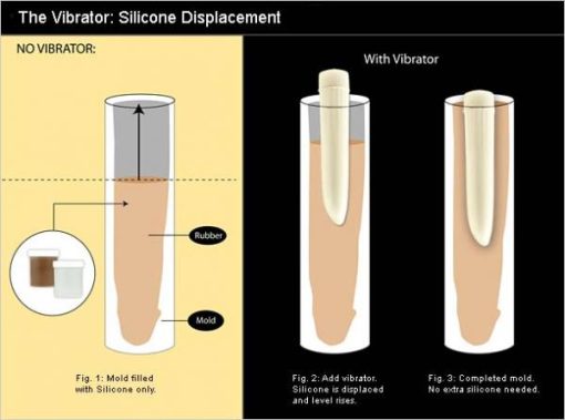 Clone A Willy Kit Vibrating Neon Purple second