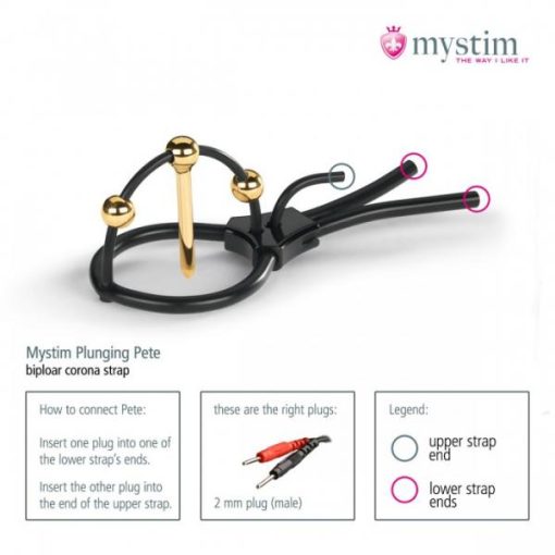 Mystim Plunging Pete Corona Strap & Urethral Sound second