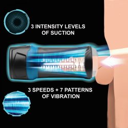 Lovebotz Auto Milker Intense Rechargeable Vibrators Main Image